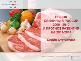 рынок свинины
